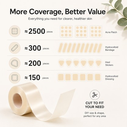 Lanzarosa Hydrocolloid Roll